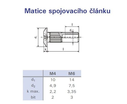Anya összekötő elemhez M6x30mm nikkel
