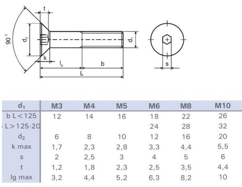 Csavar M6x30 besüllyeszthető fej imbusz cink fehér