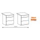 K-BLUM Servodrive szett 2/6/650 mm
